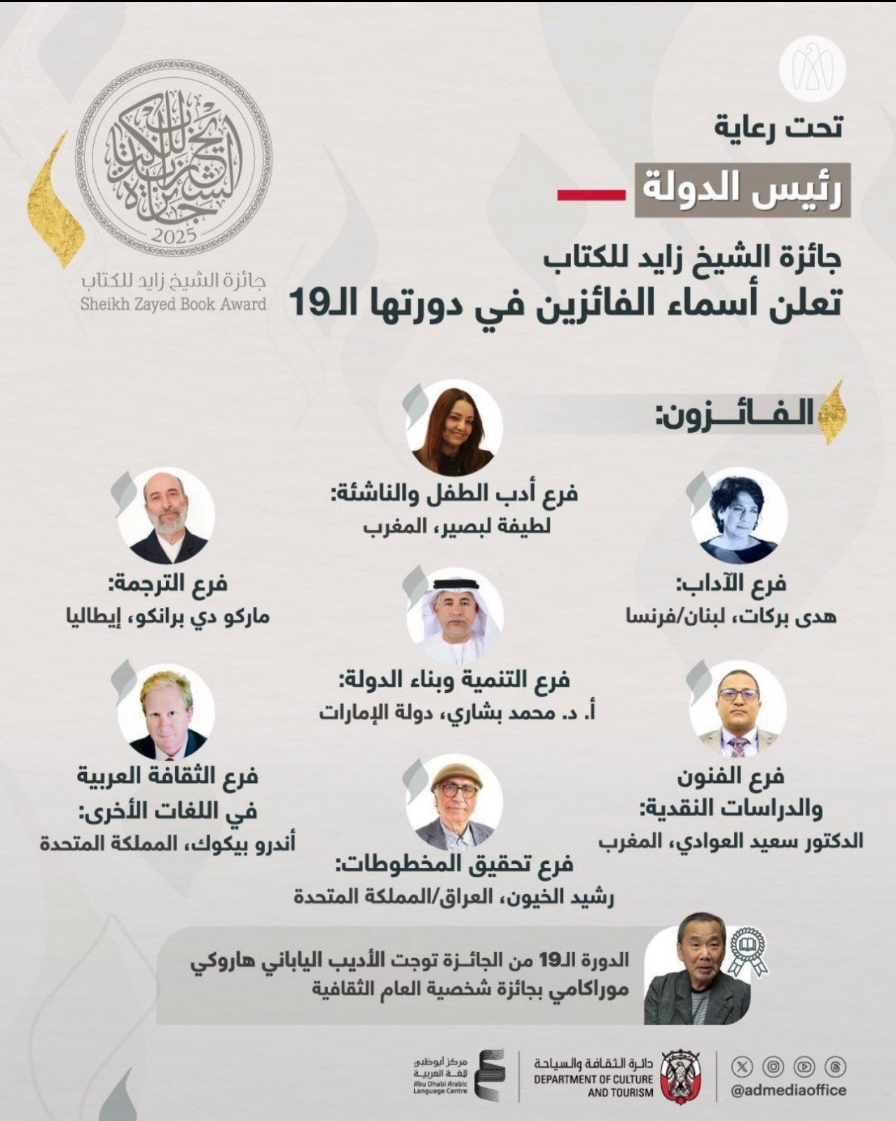 جائزة الشيخ زايد للكتاب تعلن أسماء الفائزين والشخصية الثقافية في دورتها الـ 19
